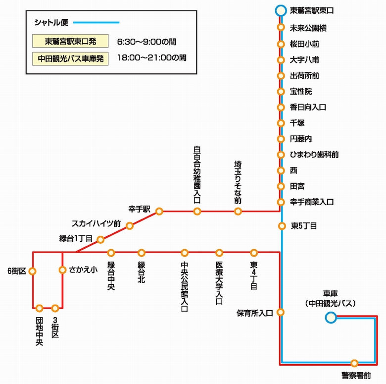 路線バスルート